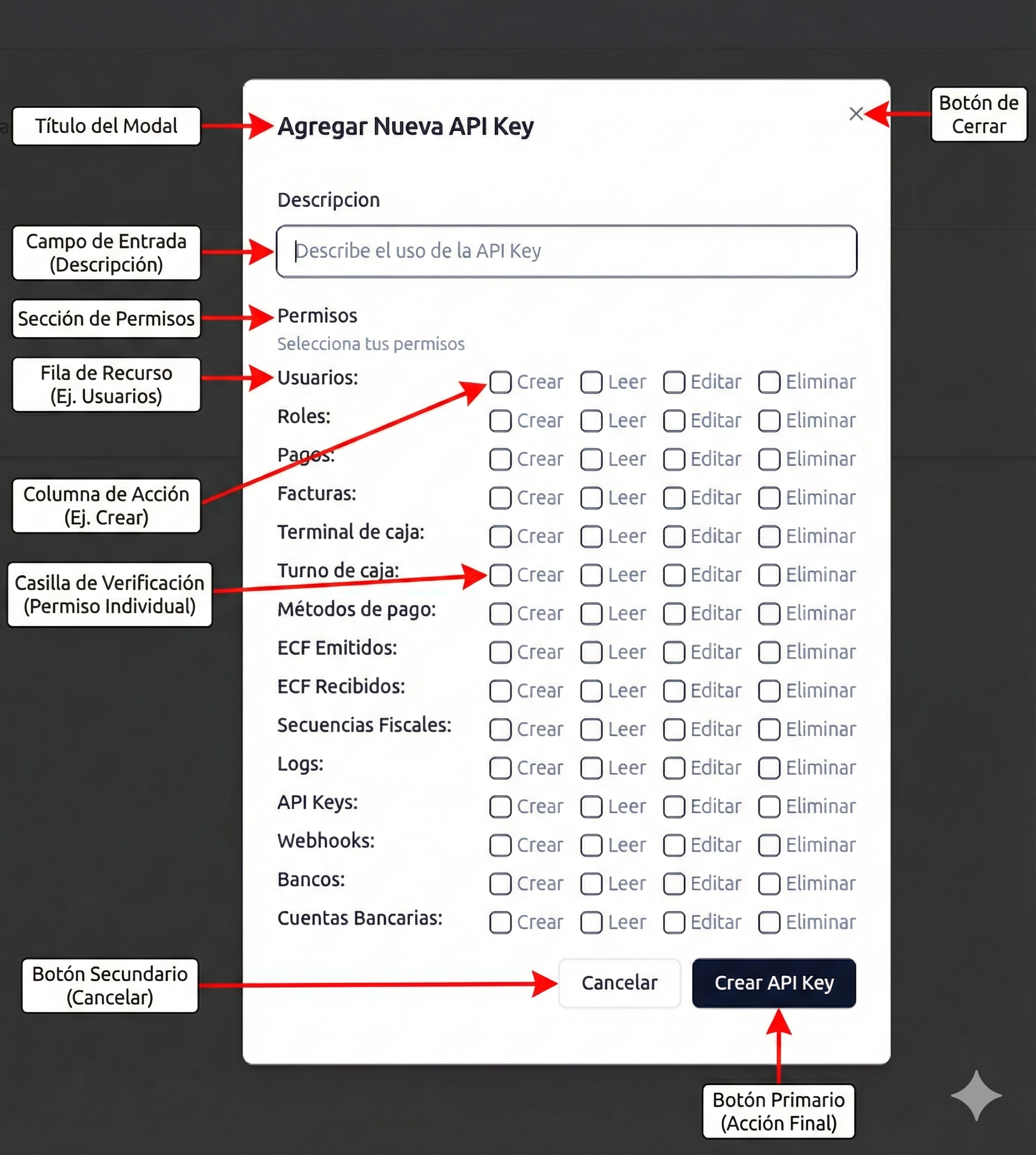 Gestión de API Keys