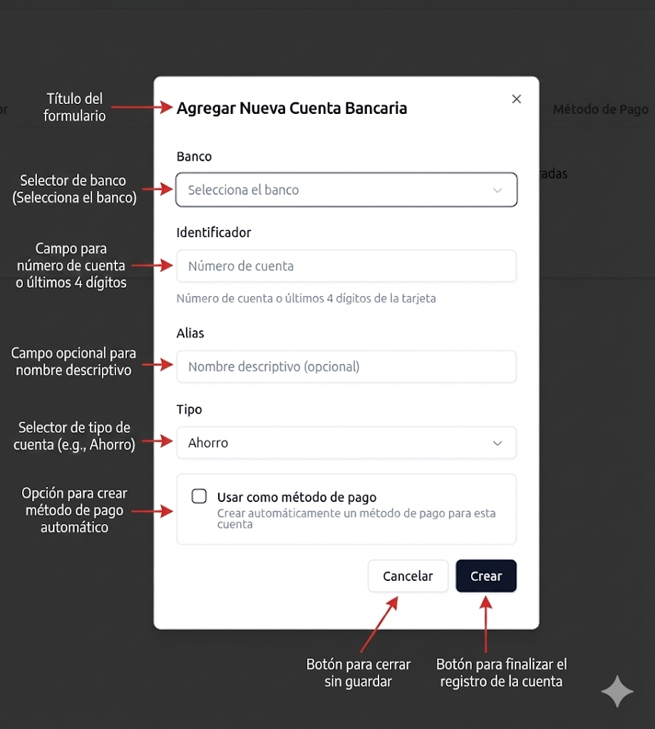 Formulario Nueva Cuenta Bancaria