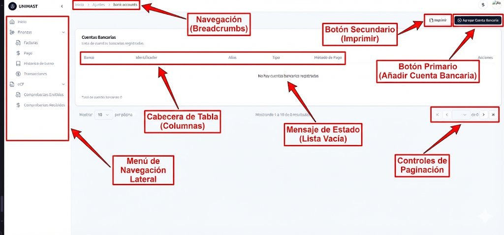Listado de Cuentas Bancarias - Tabla Independiente