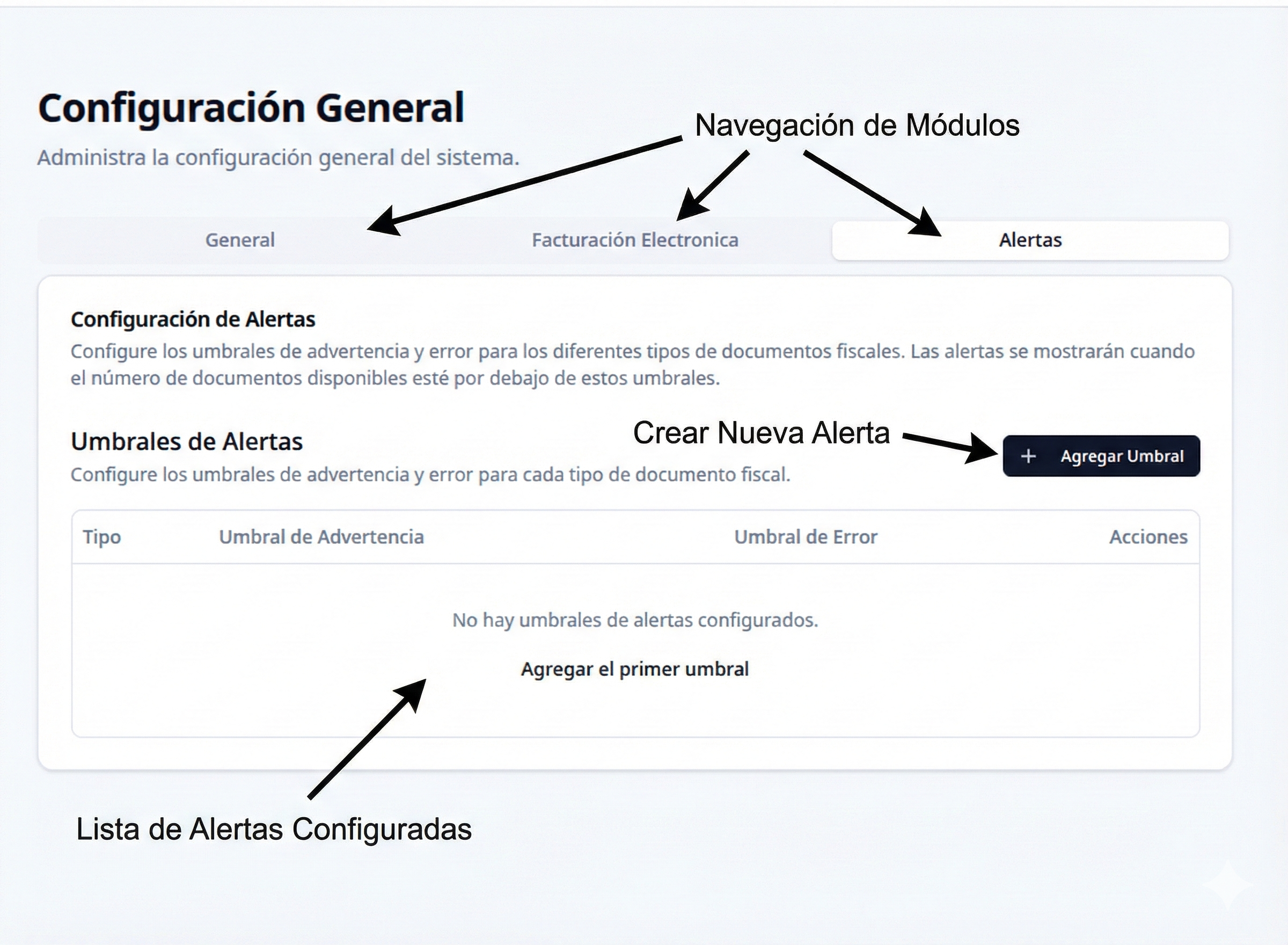 Configuración de Alertas de Secuencia