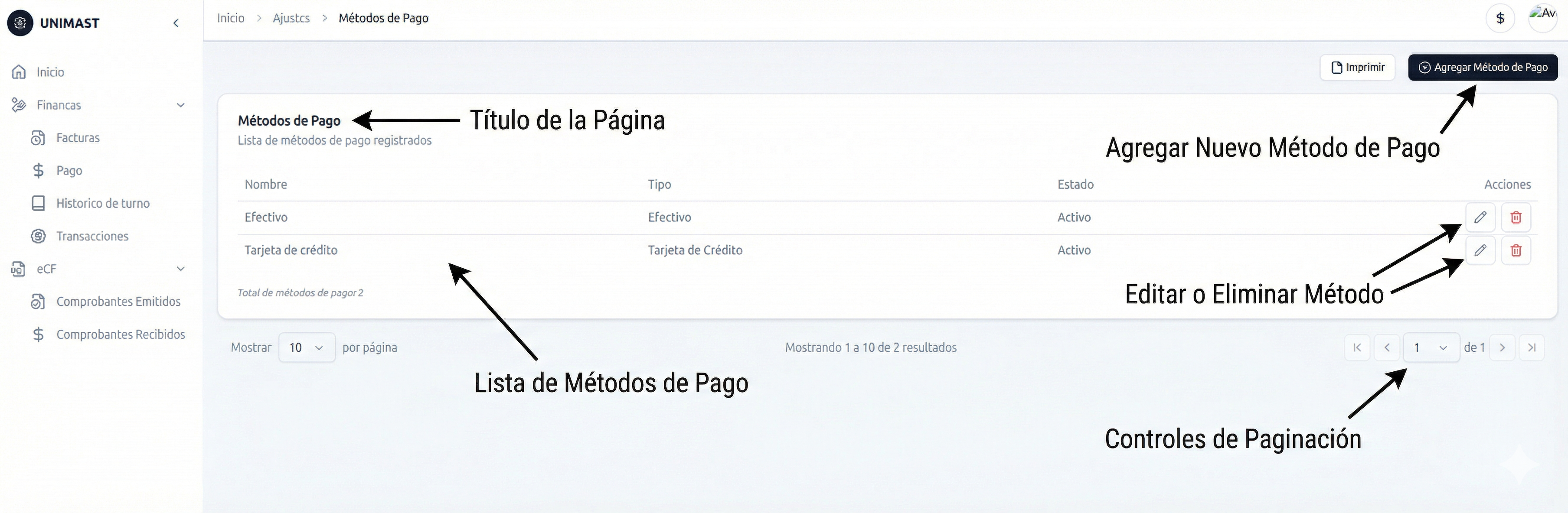 Configuración Métodos de Pago