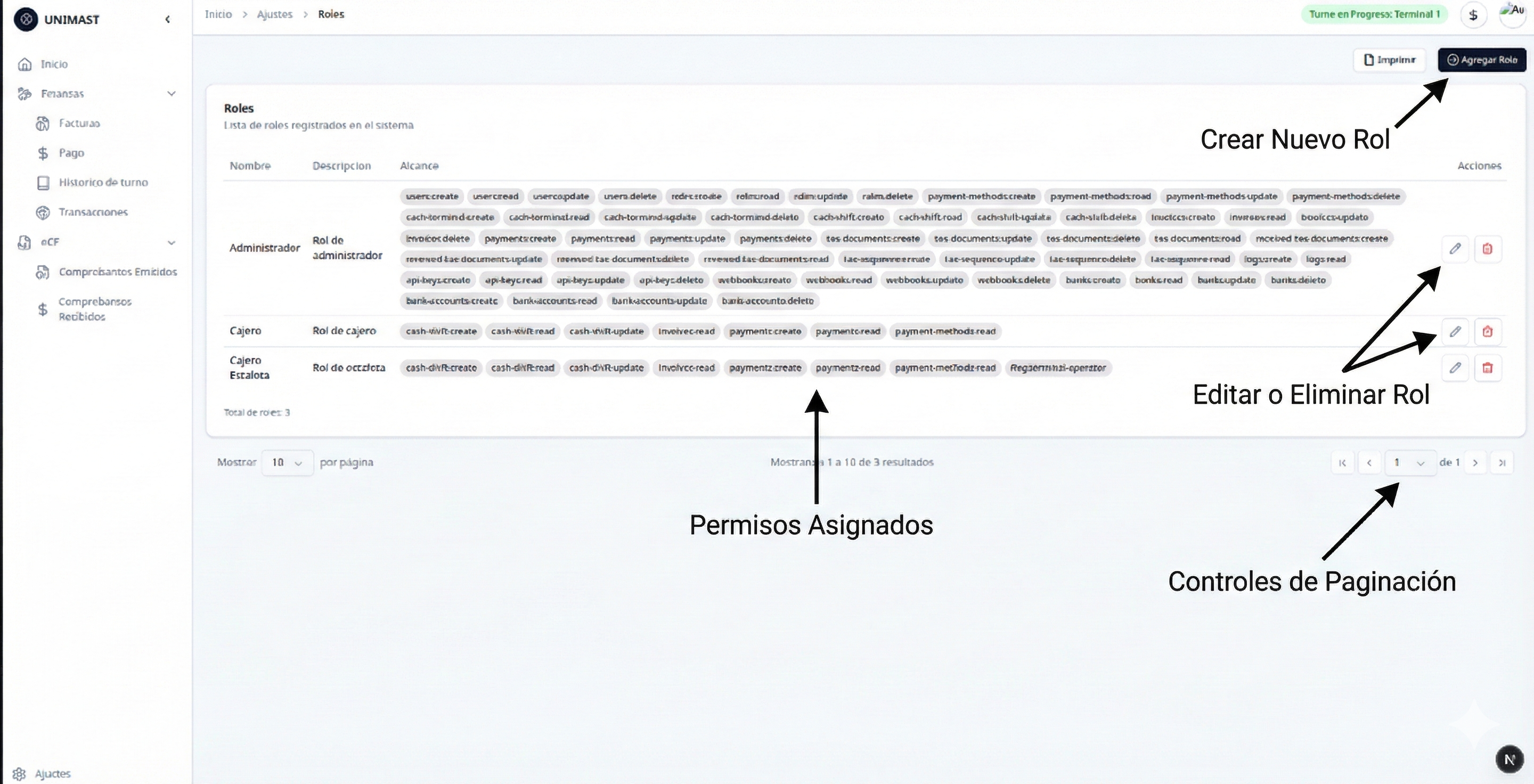 Matriz de Permisos y Roles