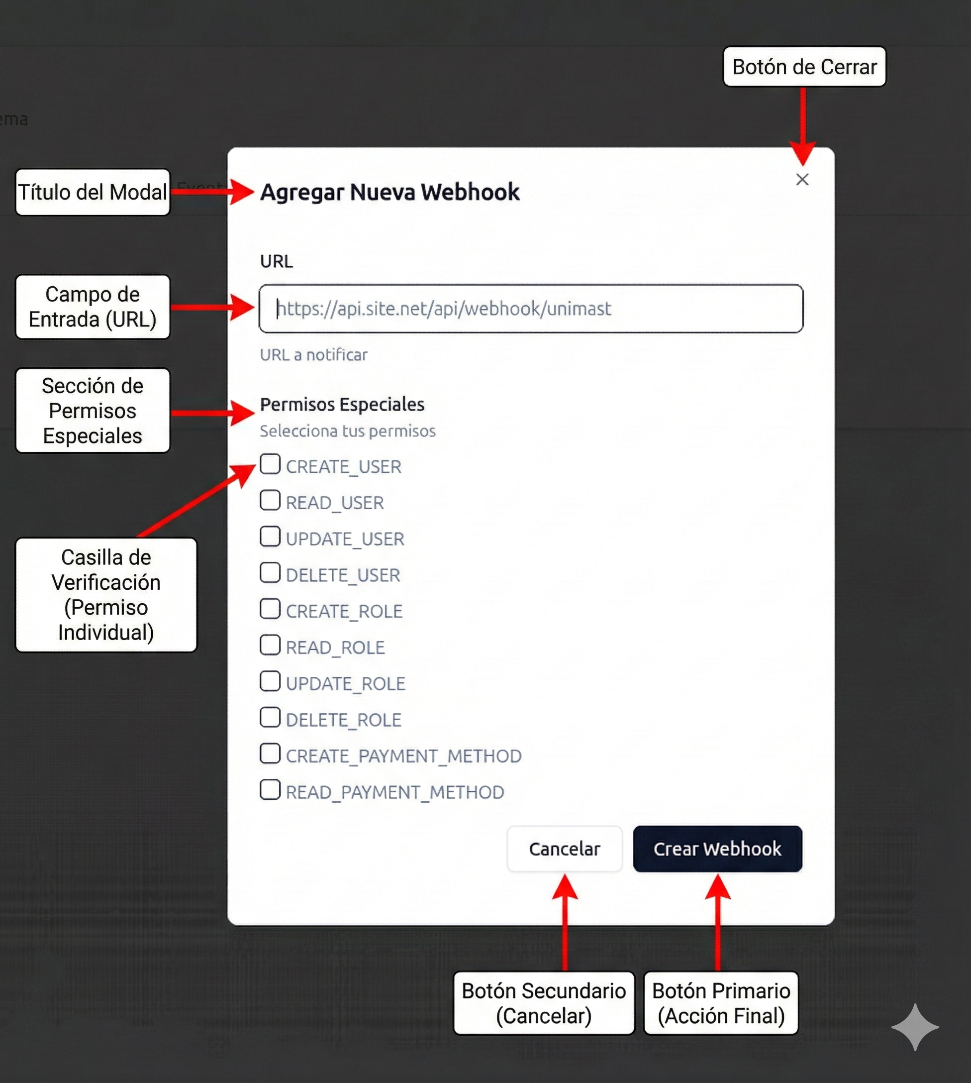 Configuración de Webhooks